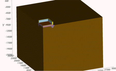 Abb. AnTherm Modellierung der Fundamentplatte mit Außenwand und umgebenden Erdreich – 3D Elemente Fenster
